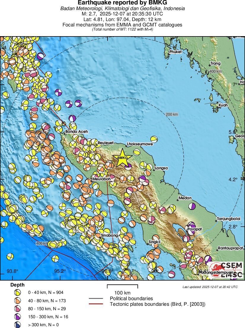 Regional moment Tensor