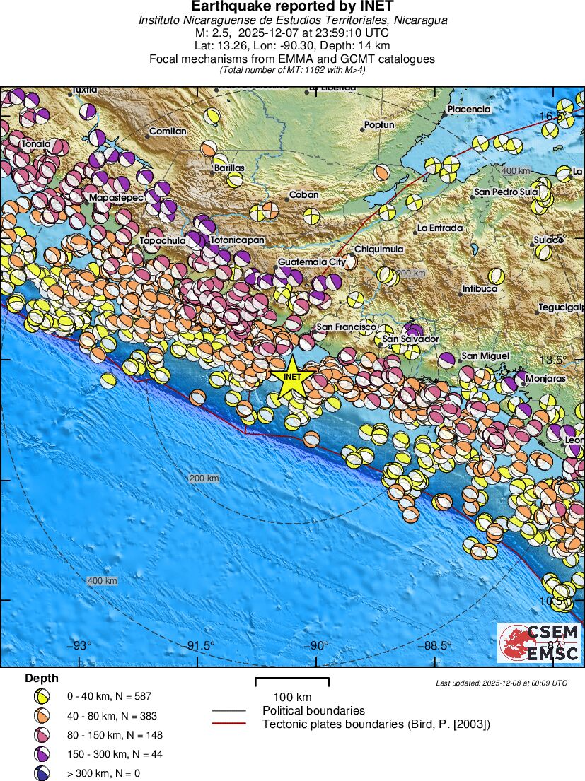 Regional moment Tensor