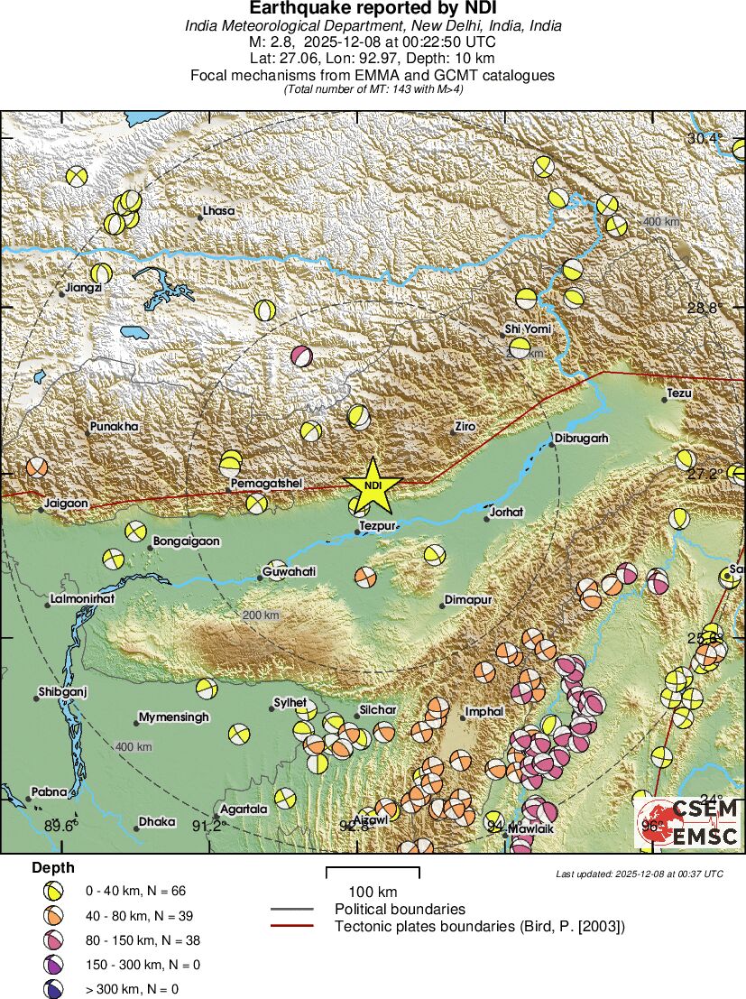 Regional moment Tensor