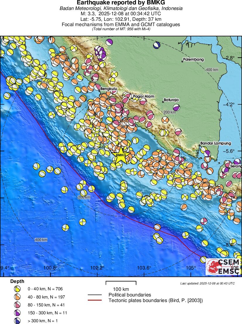 Regional moment Tensor
