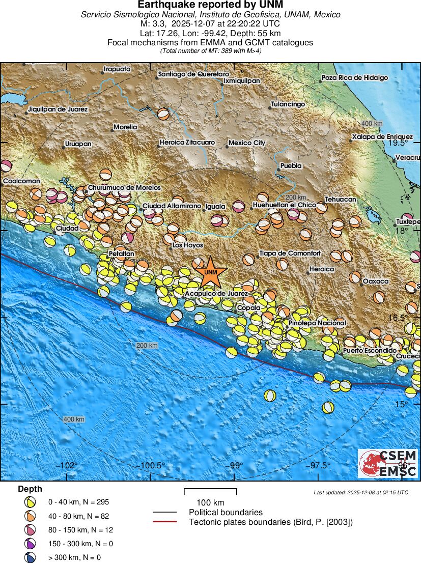 Regional moment Tensor