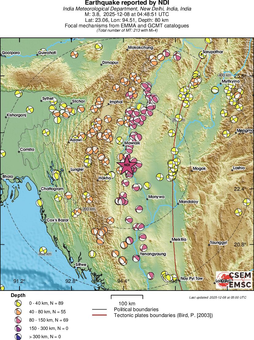 Regional moment Tensor