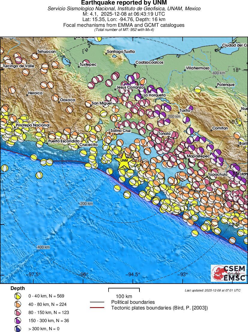 Regional moment Tensor