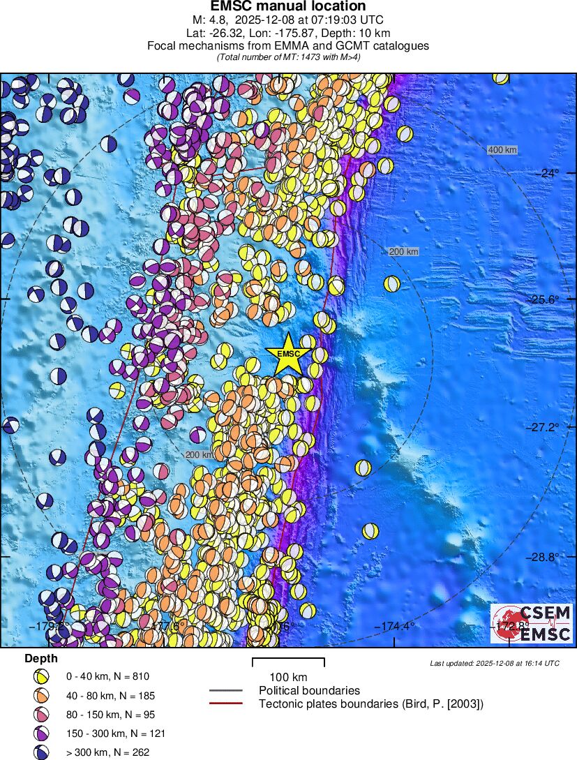 Regional moment Tensor