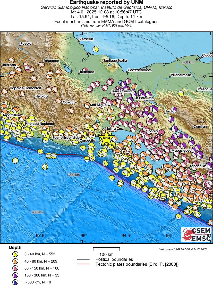 Regional moment Tensor