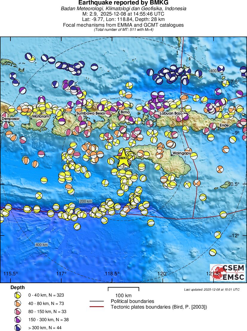 Regional moment Tensor