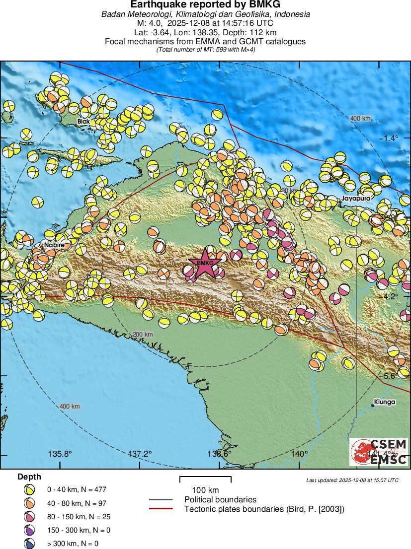 Regional moment Tensor