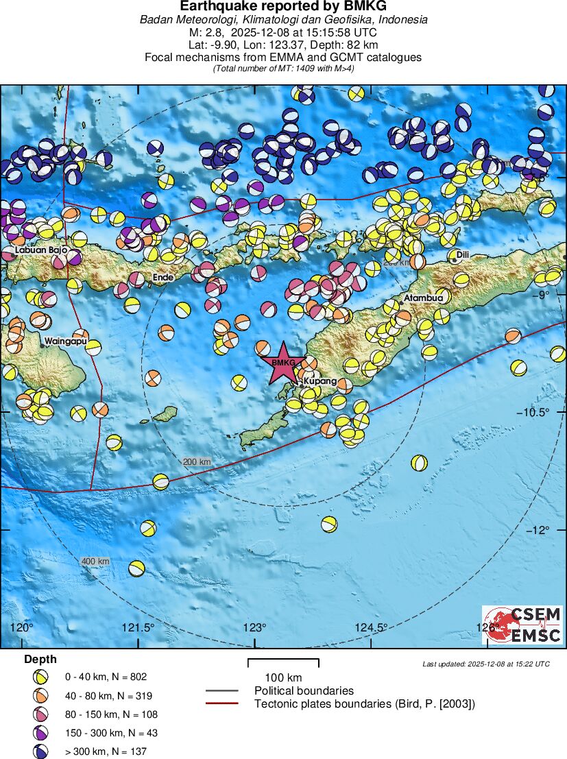Regional moment Tensor