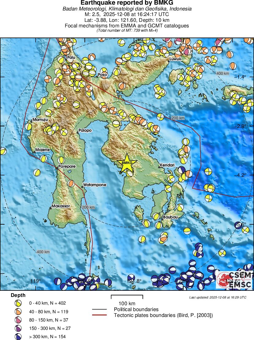 Regional moment Tensor