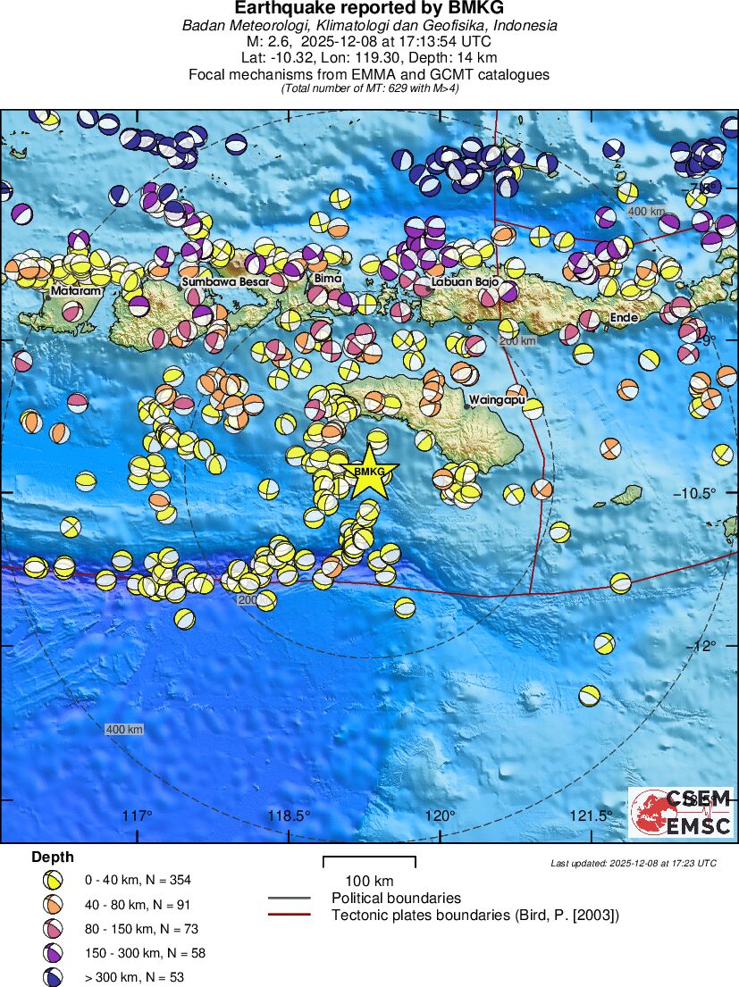 Regional moment Tensor