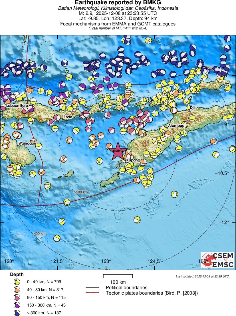 Regional moment Tensor