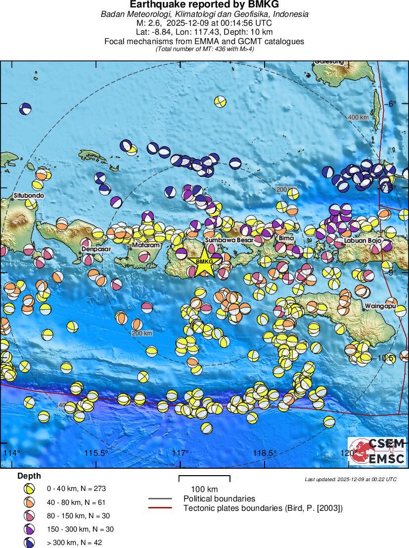 Regional moment Tensor