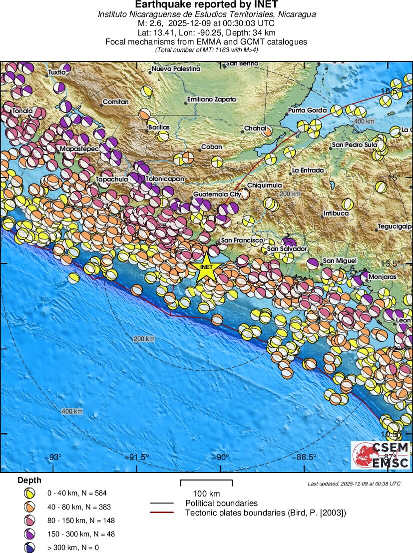 Regional moment Tensor