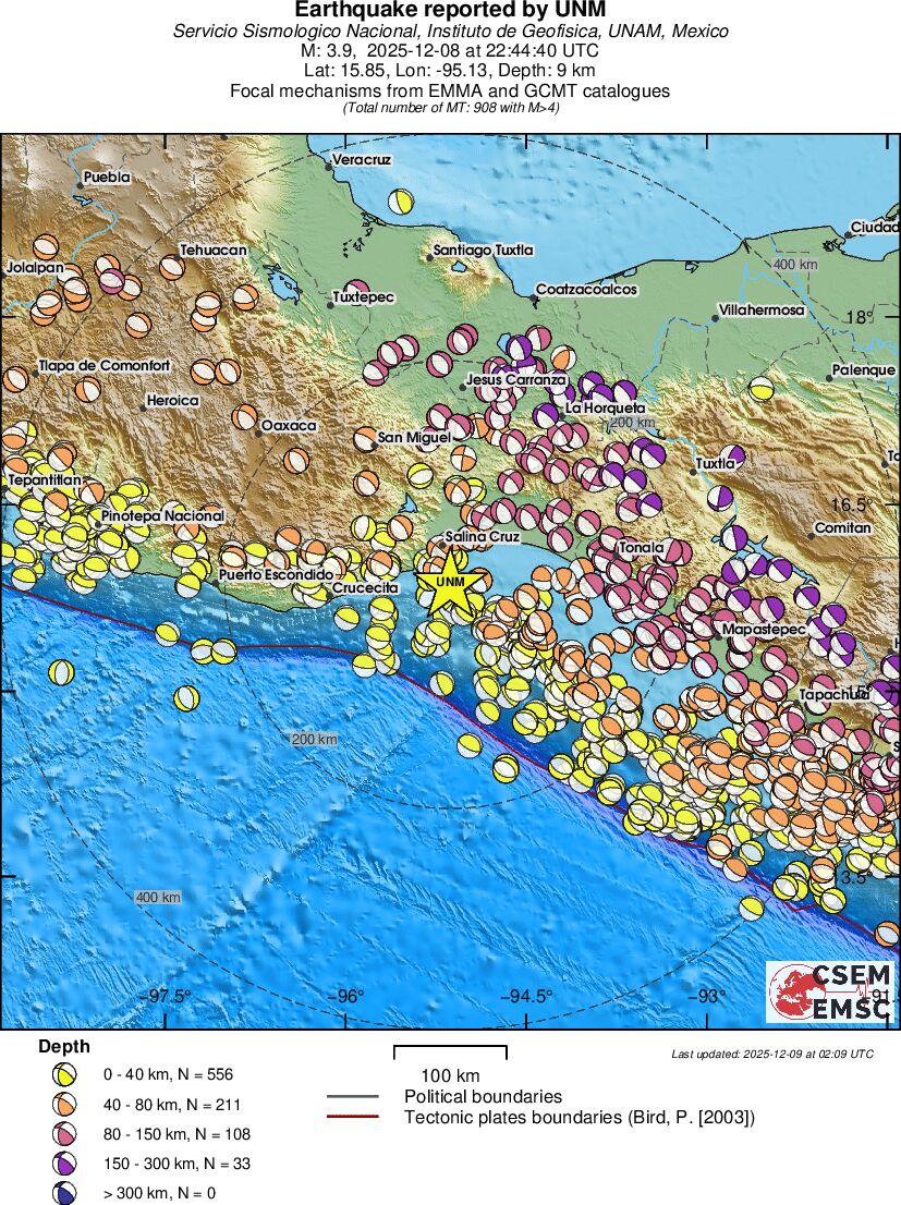 Regional moment Tensor