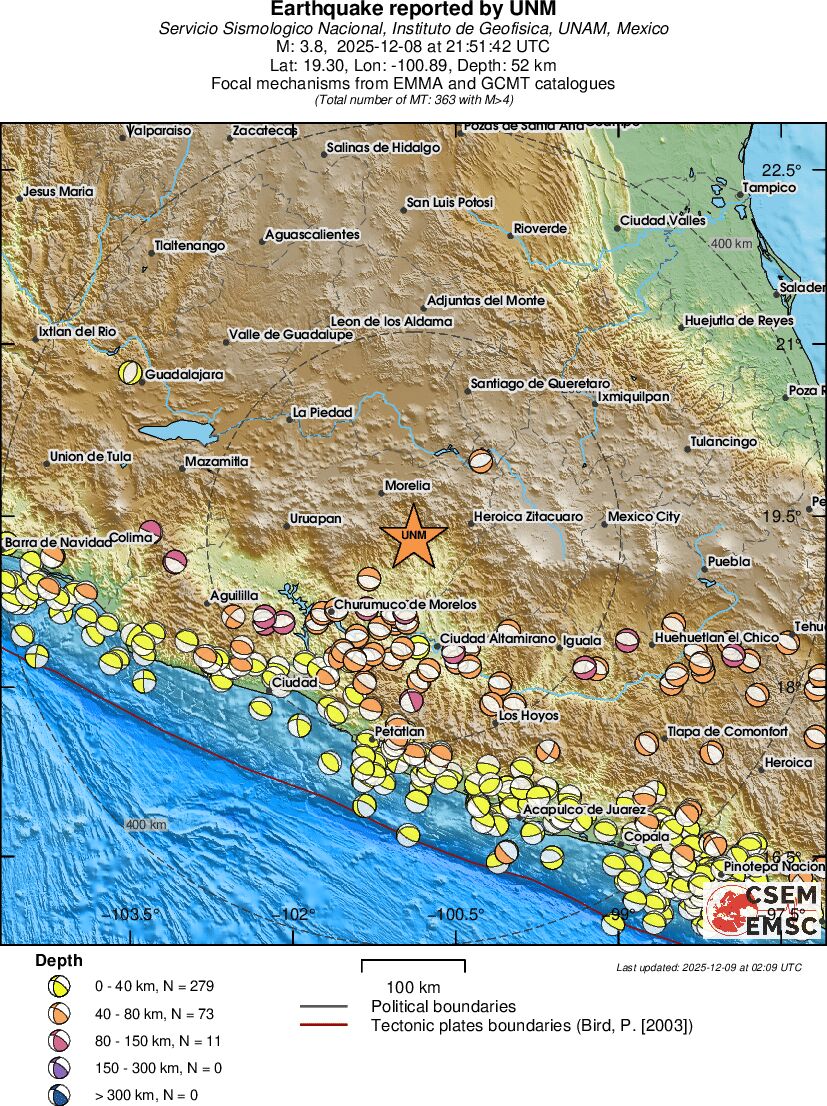 Regional moment Tensor
