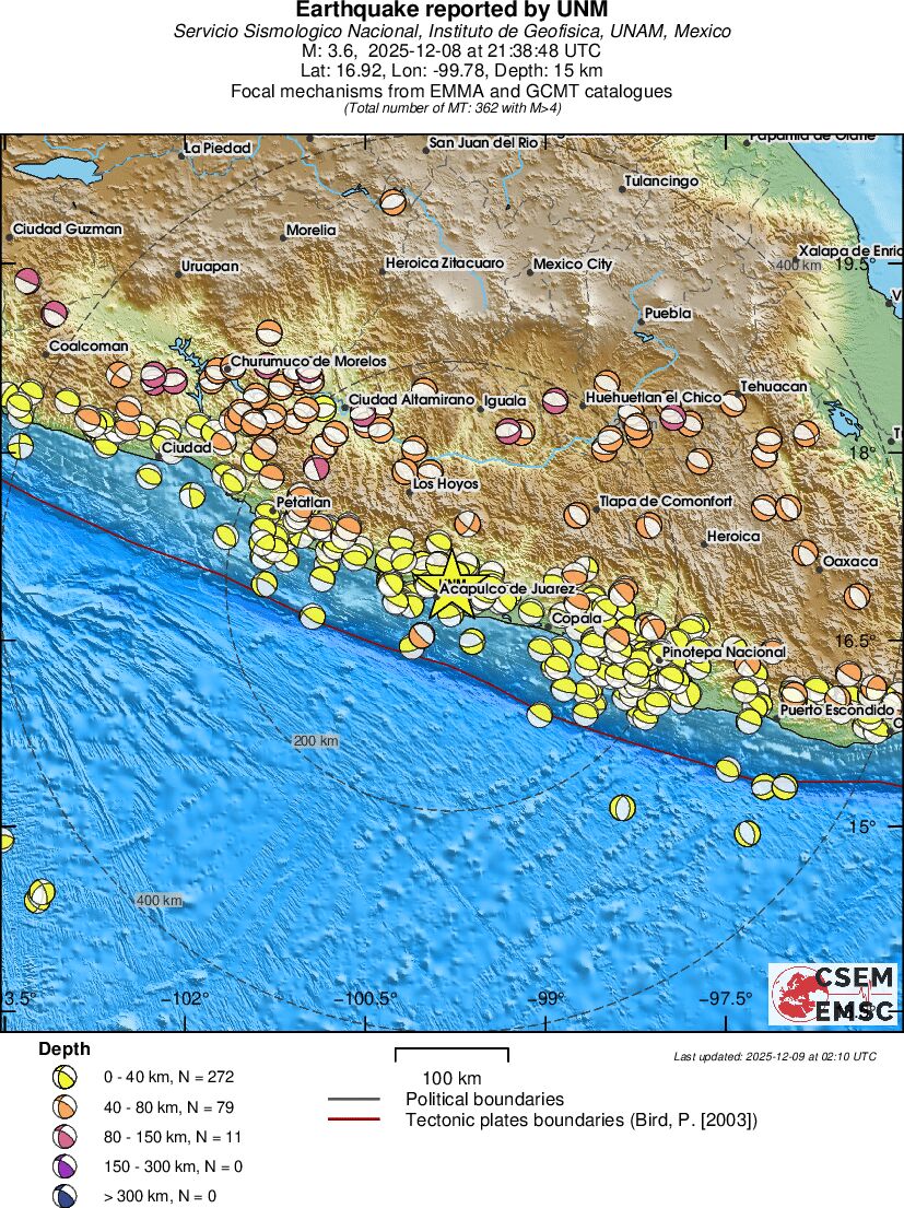 Regional moment Tensor