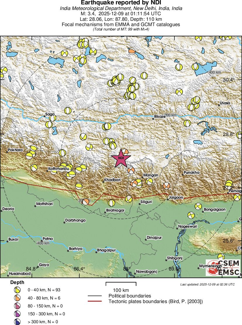 Regional moment Tensor