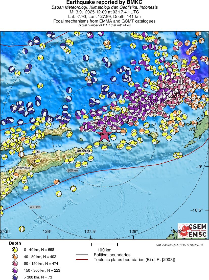 Regional moment Tensor