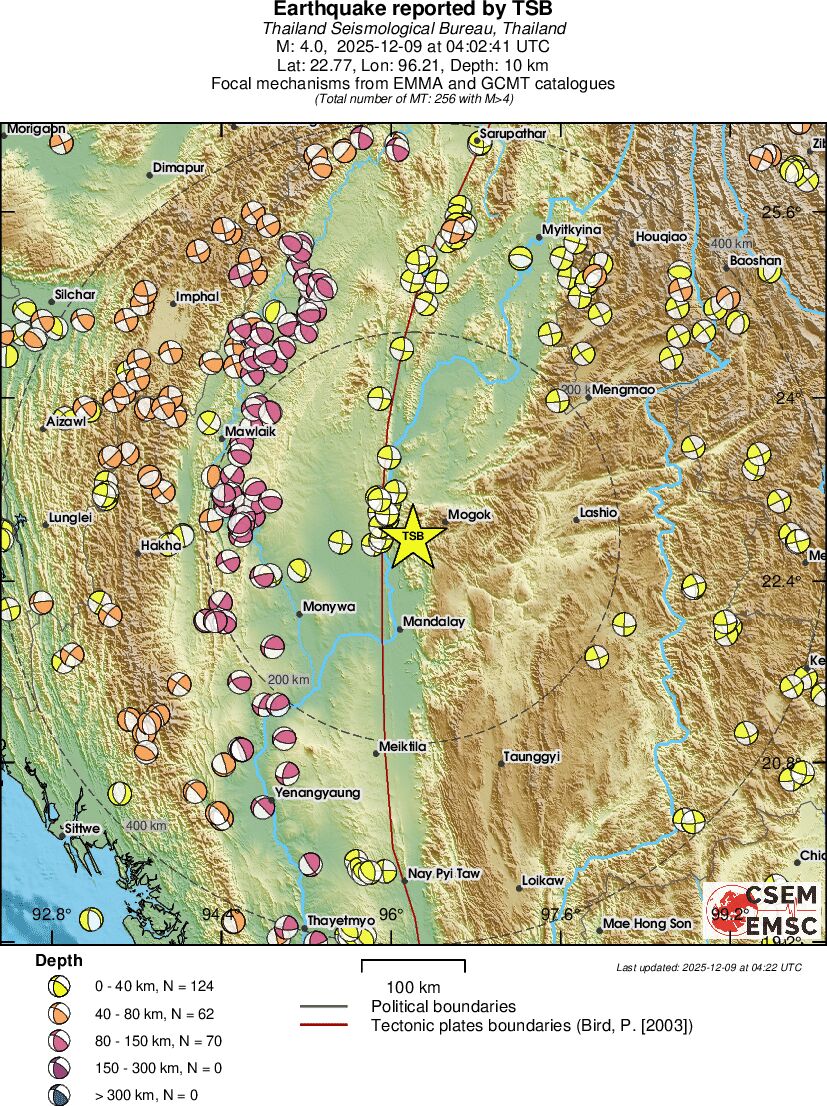 Regional moment Tensor