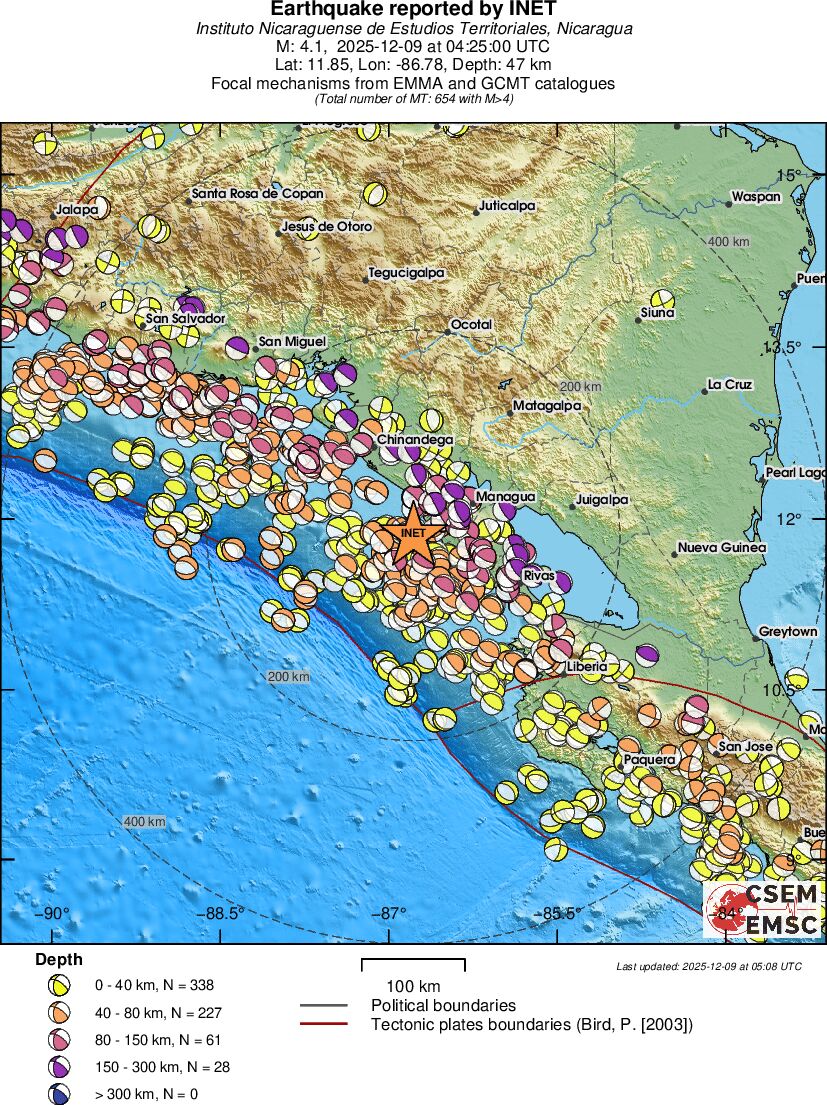 Regional moment Tensor