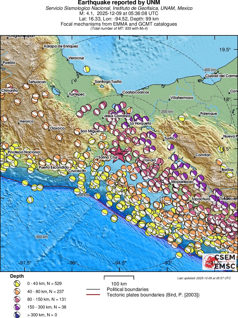 Regional moment Tensor