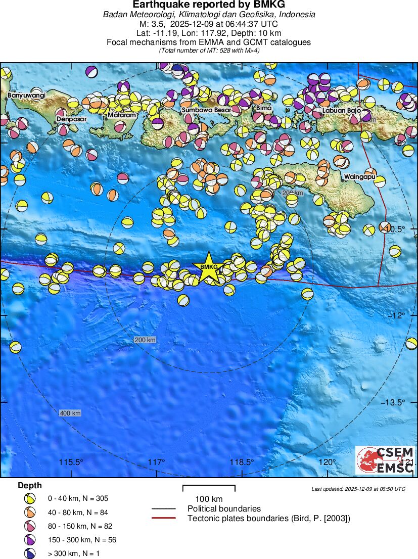 Regional moment Tensor