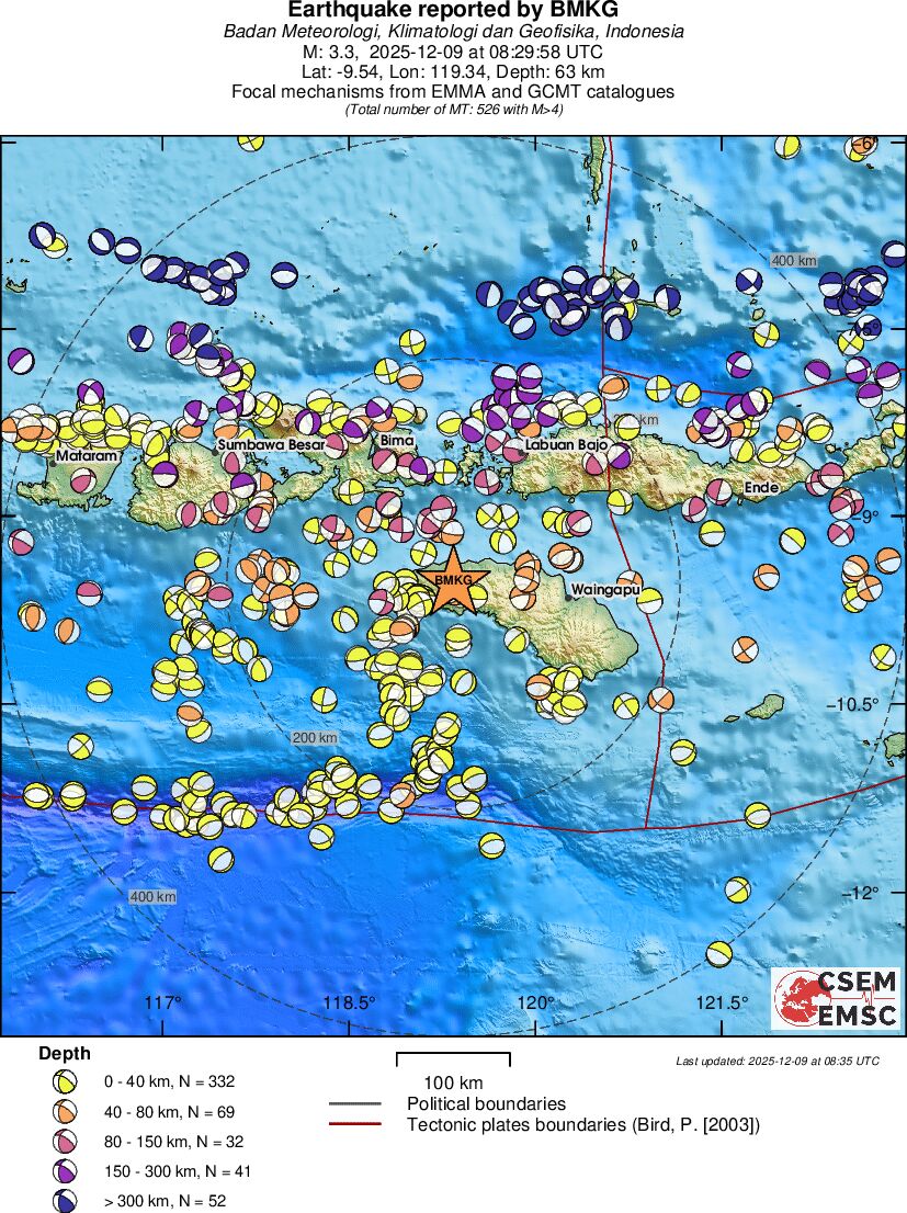 Regional moment Tensor