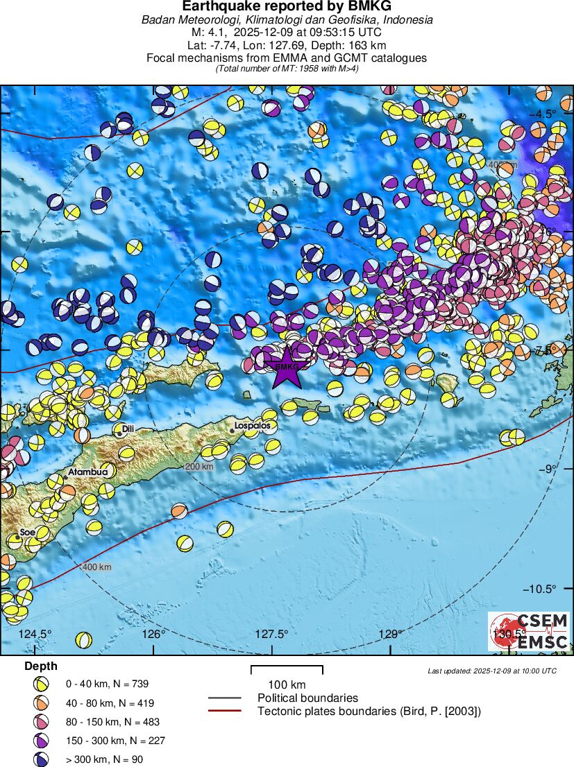 Regional moment Tensor