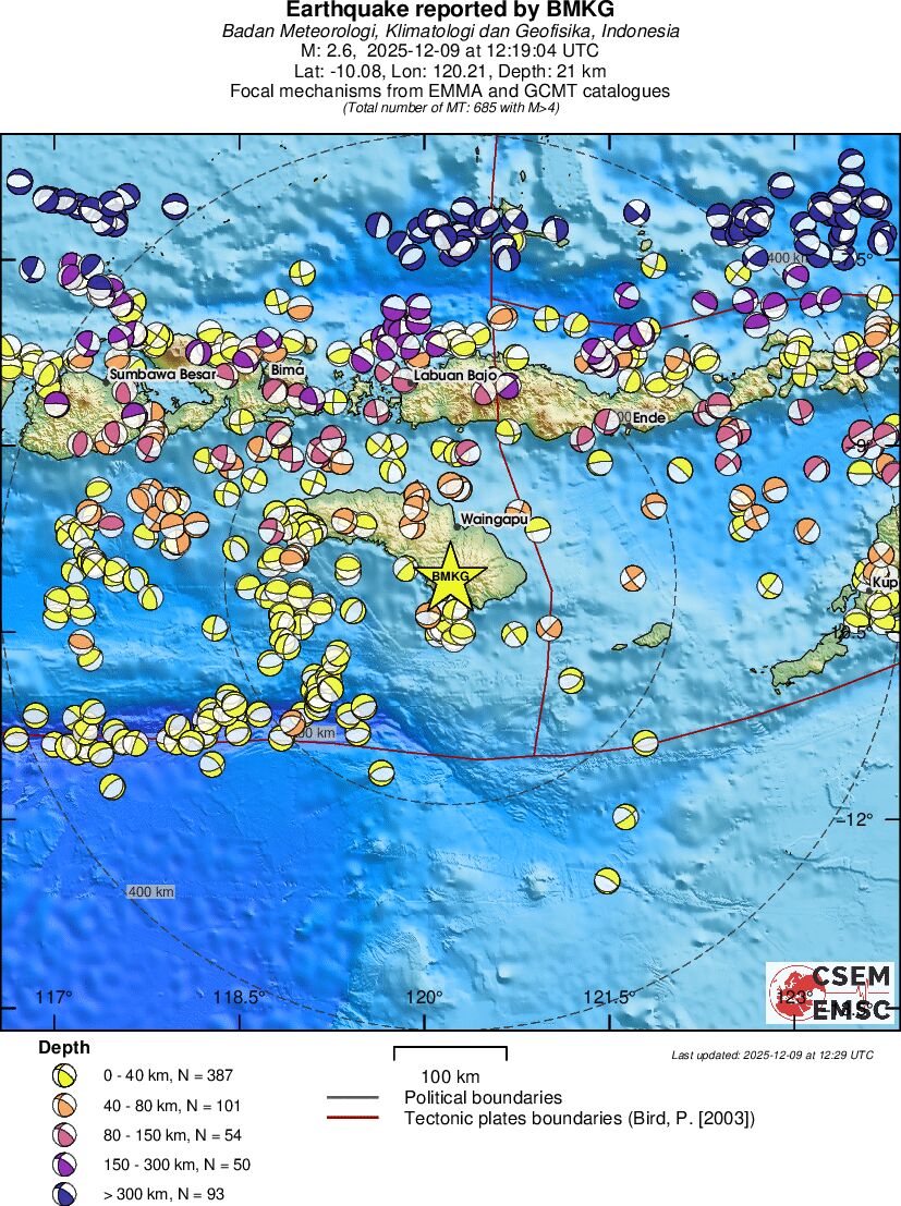 Regional moment Tensor