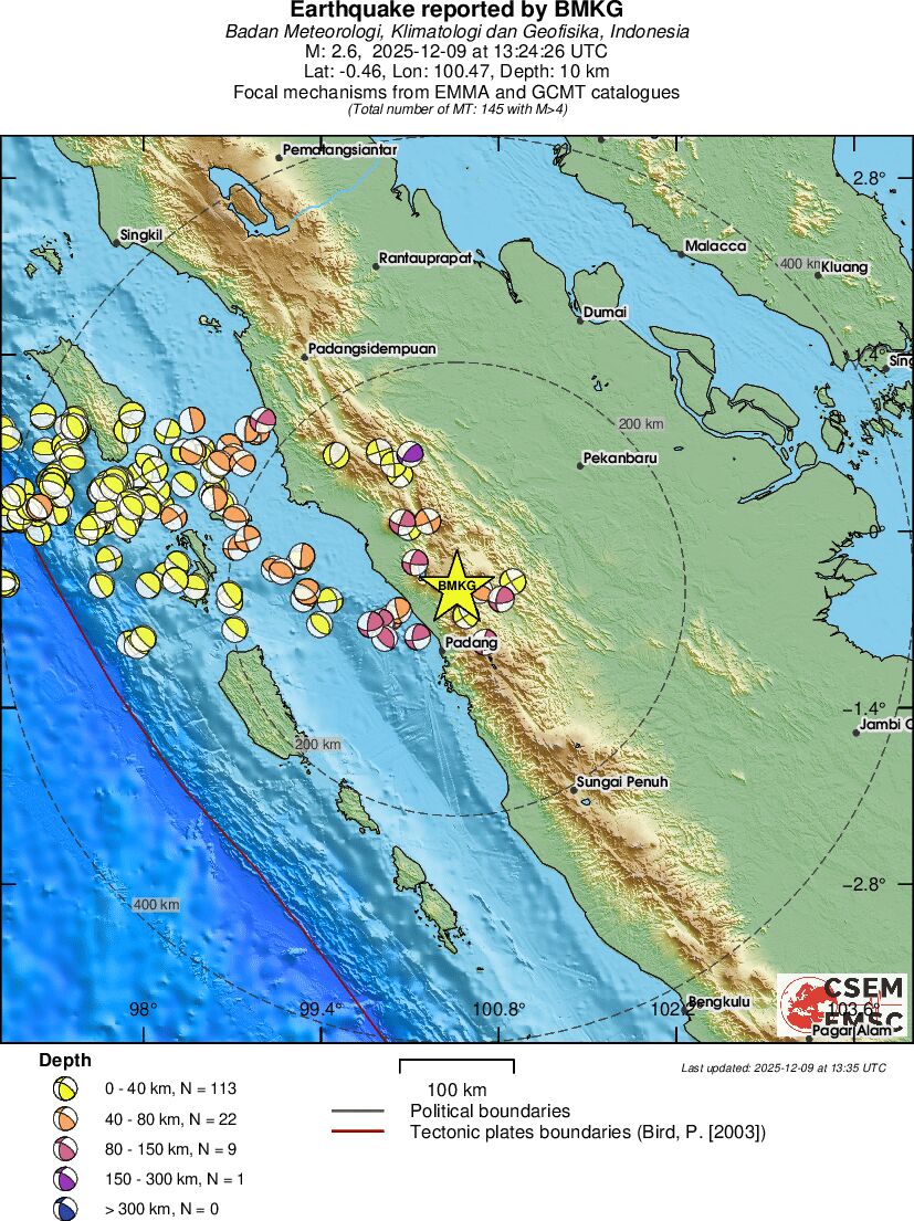 Regional moment Tensor