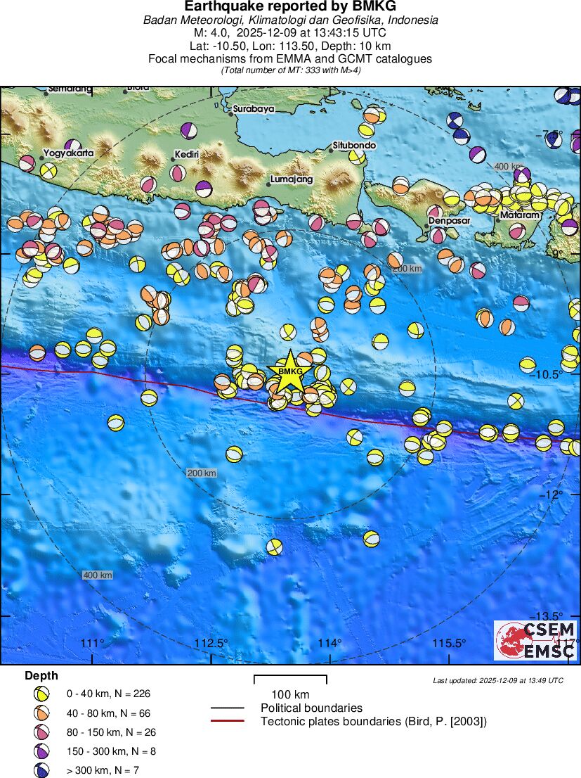 Regional moment Tensor