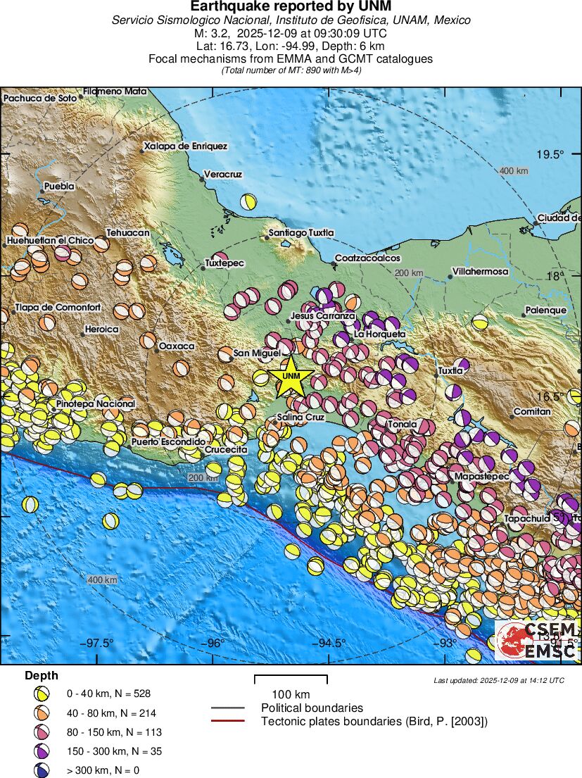 Regional moment Tensor