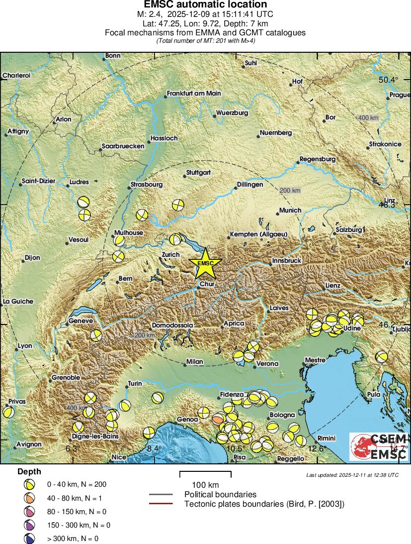 Regional moment Tensor