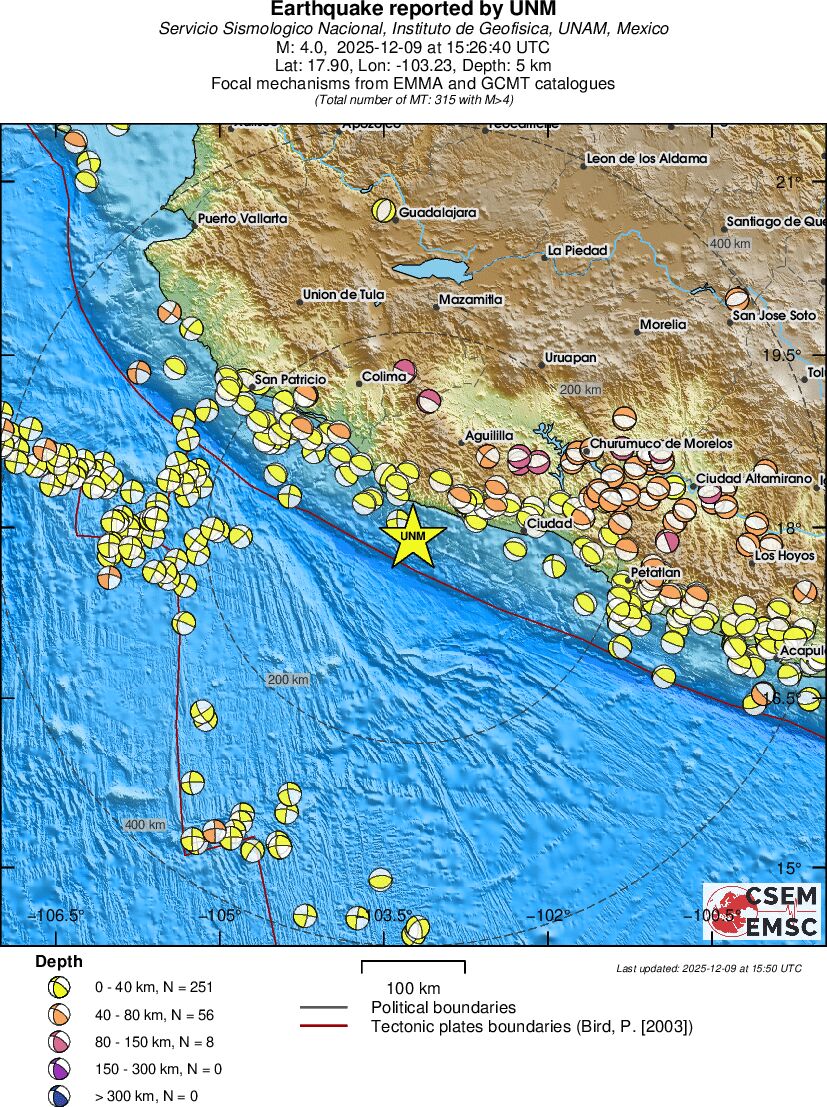 Regional moment Tensor