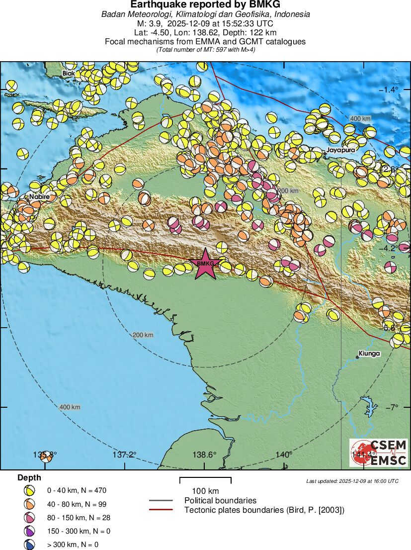 Regional moment Tensor