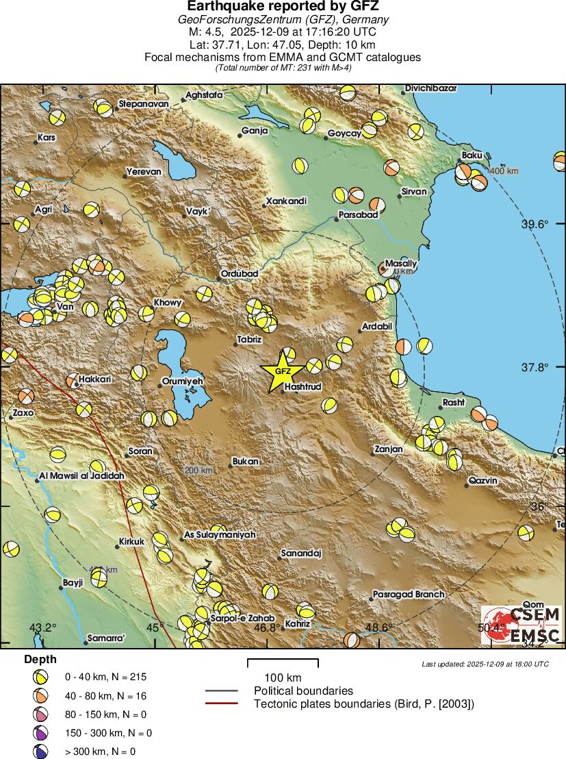 Regional moment Tensor