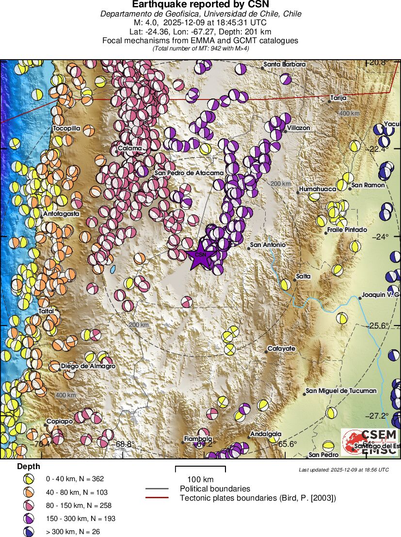 Regional moment Tensor