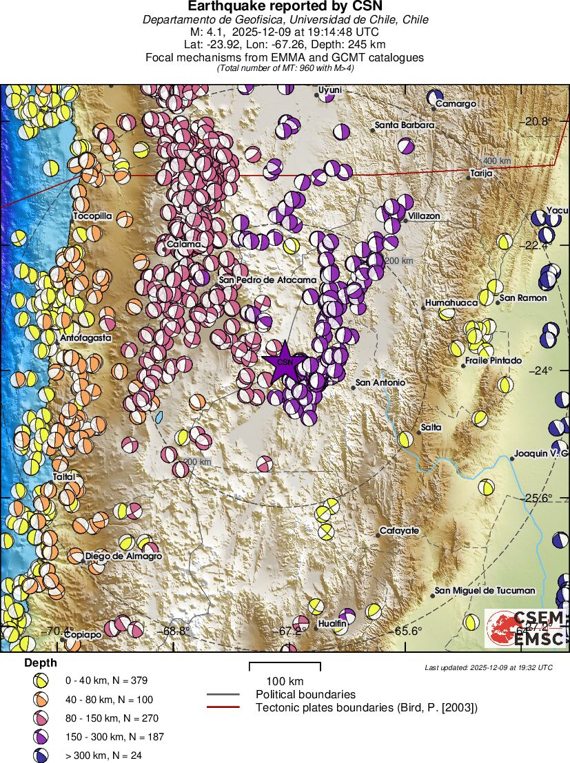 Regional moment Tensor