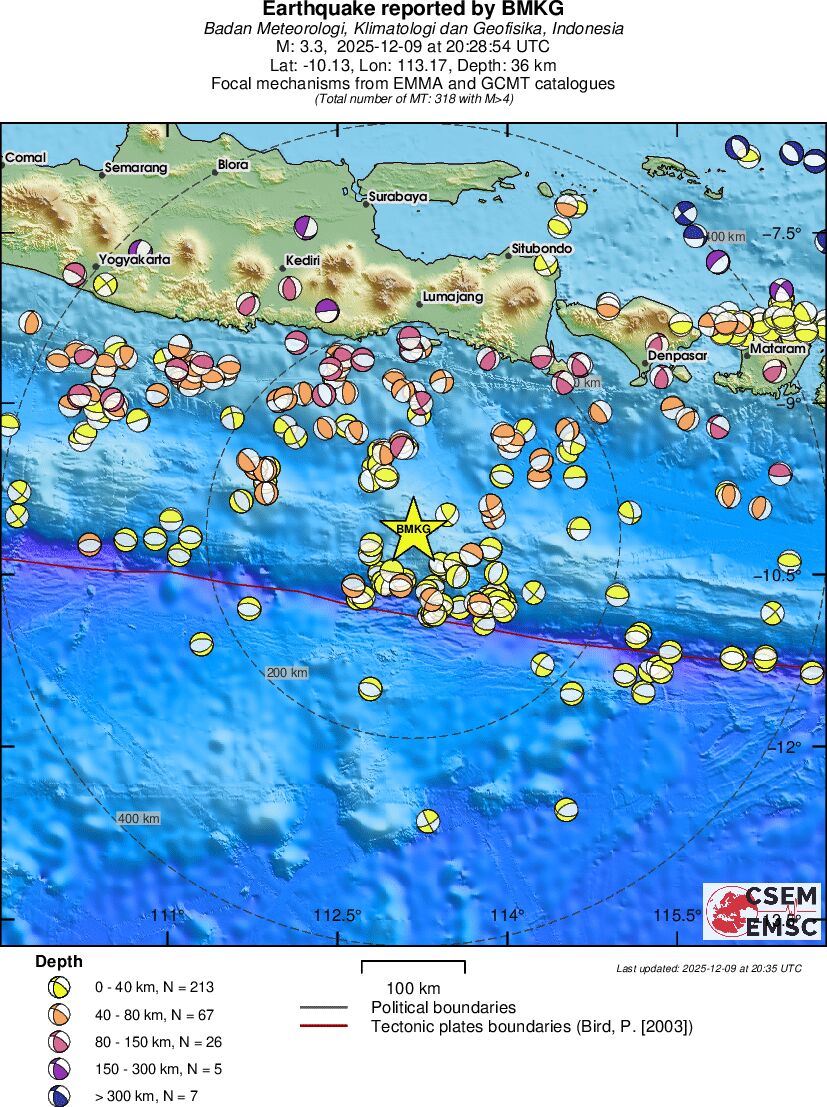 Regional moment Tensor
