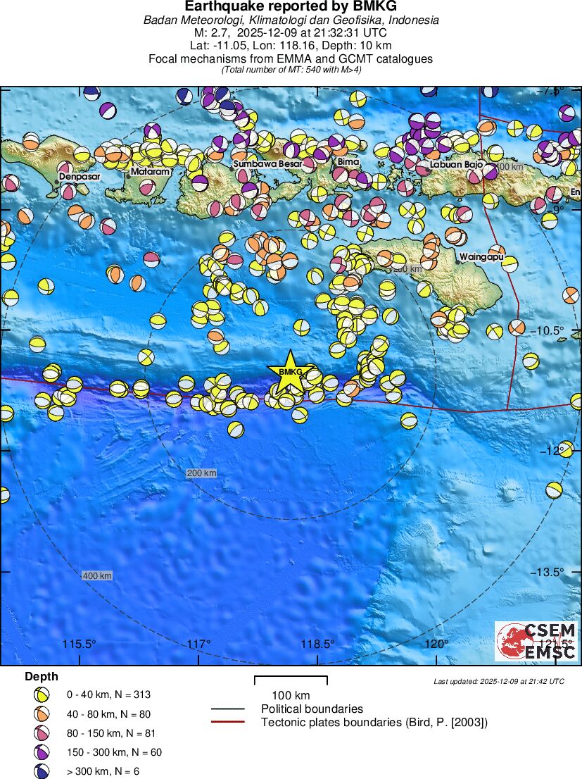 Regional moment Tensor