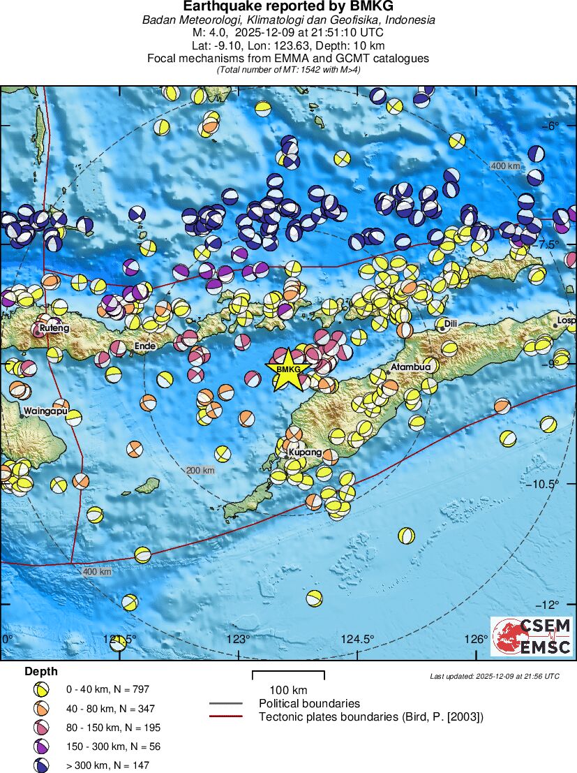 Regional moment Tensor