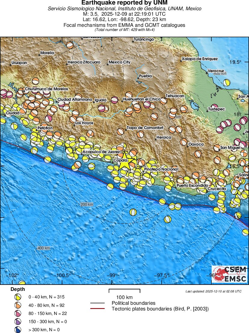 Regional moment Tensor