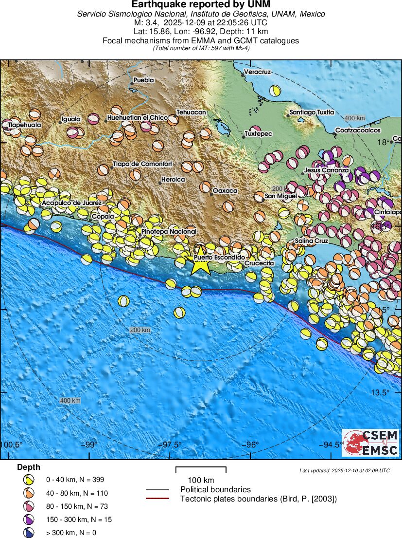 Regional moment Tensor