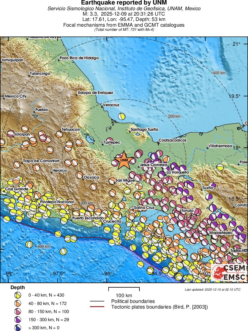 Regional moment Tensor