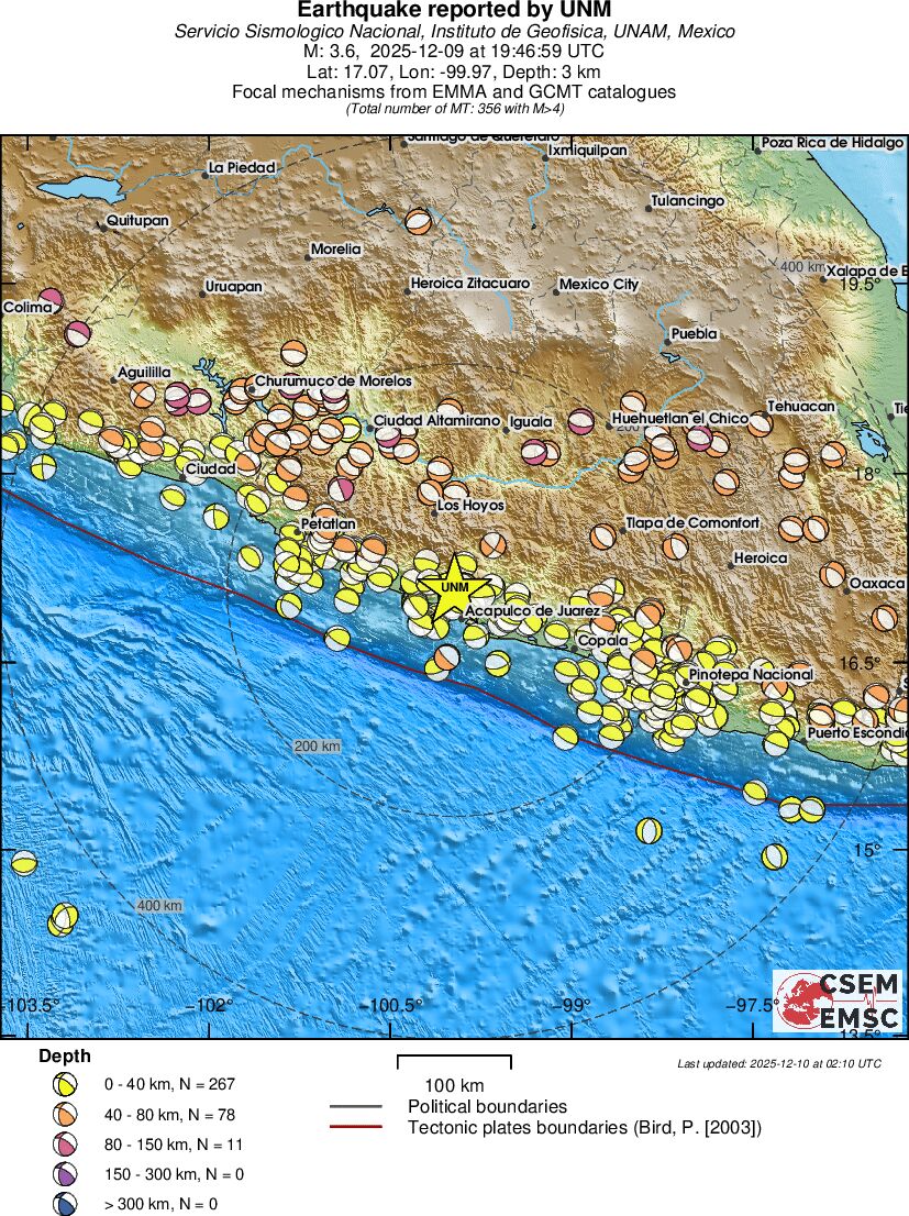 Regional moment Tensor