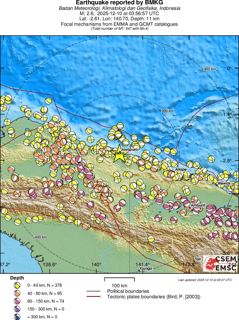Regional moment Tensor