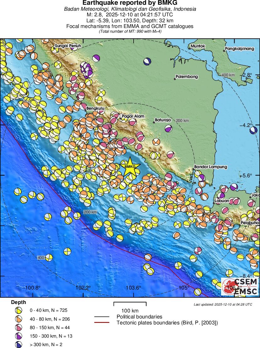 Regional moment Tensor
