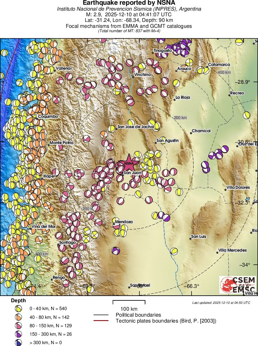 Regional moment Tensor