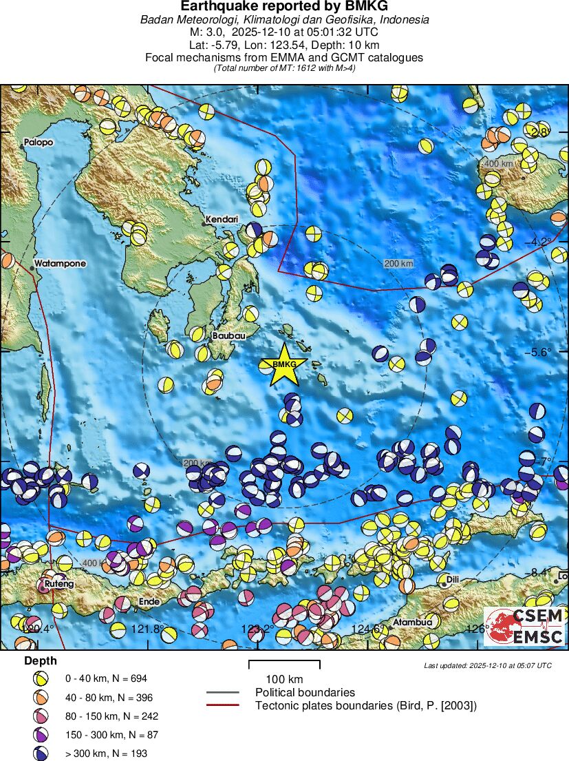 Regional moment Tensor
