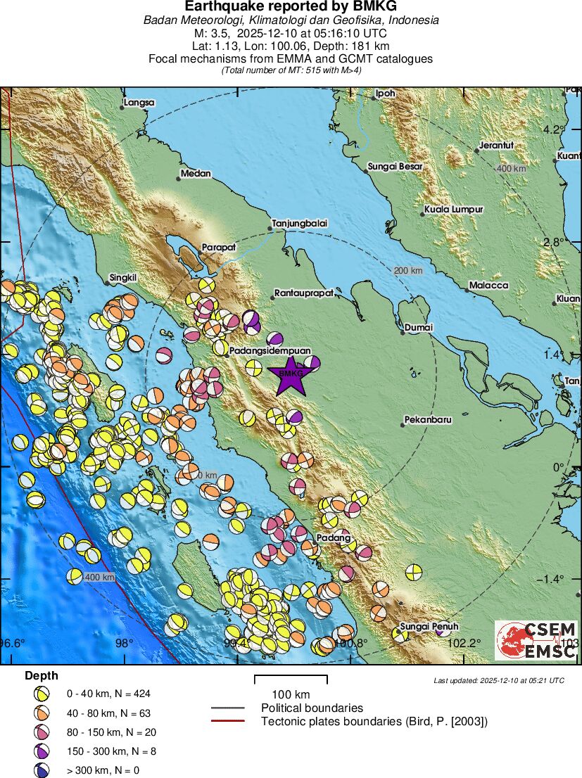 Regional moment Tensor